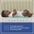 Celestial Cool Ultra-Premium 2-Stage Hybrid Antibacterial Crib & Toddler Mattress. Cool Copper Gel