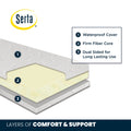 SleepTrue Sparkling Sky 5 Dual-Sided Crib & Toddler Mattress - Sustainably Sourced Fiber Core - Waterproof - Lightweight - GREENGUARD Gold Certified - 5 Year Warranty