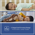 Serene Duo-Sleek Crib Mattress. 2-Stage Foam Baby Mattress. Toddler Mattress. Waterproof