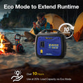 NEXPOW 2250W Portable Inverter Generator, Gasoline Power Quiet Lightweight for Backup Home & Camping, Eco - Mode Feature, Parallel Capability, EPA Compliant