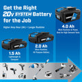 HART 2 - Pack 20 - Volt 2.0ah Lithium - Ion Batteries (Charger Not Included)