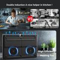 Aobosi Double Induction Cooktop with 2 Burners, 1800W Electric Stove Cooktop with Sensor Touch, 10 Temperature 9 Power Settings