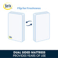 Serta Perfect Sleeper Comfort Deluxe 2 - Stage Crib and Toddler Mattress - 220 Inerlocking Coils - GREENGUARD Gold Certified - Certipur - US - Made in USA - Lifetime Warranty
