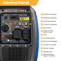 NEXPOW 2250W Portable Inverter Generator, Gasoline Power Quiet Lightweight for Backup Home & Camping, Eco - Mode Feature, Parallel Capability, EPA Compliant